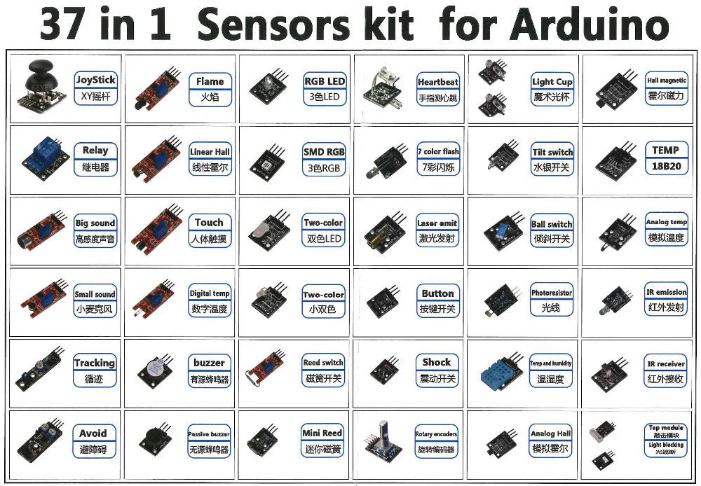 SENSOR KIT 37 IN 1