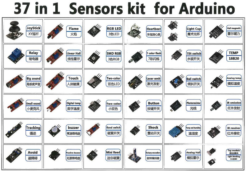 SENSOR KIT 37 IN 1