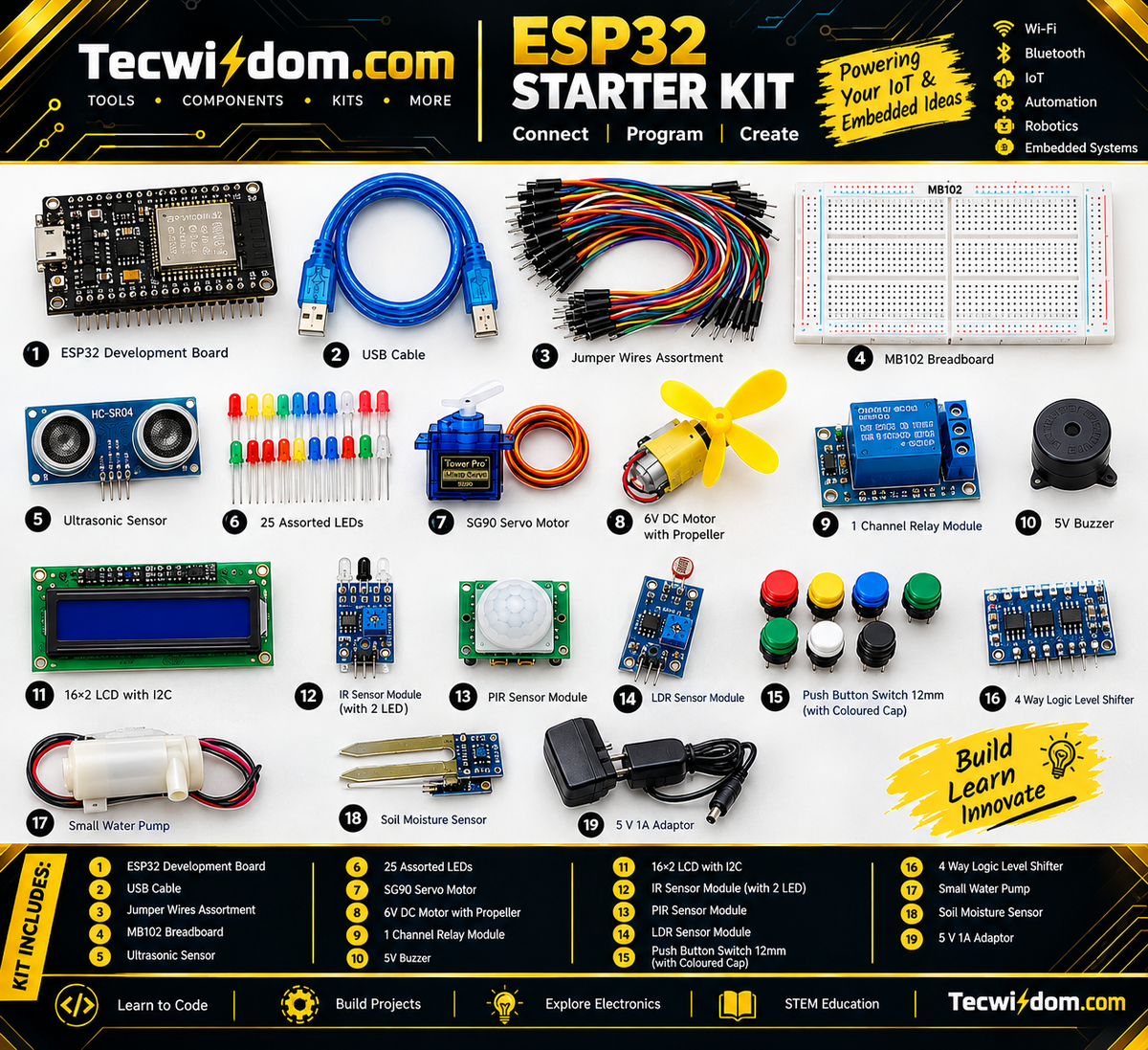 ESP32 Starter Kit